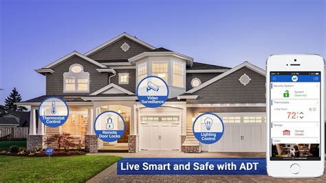 home security company jacksonville fl|ADT Home Security Systems .